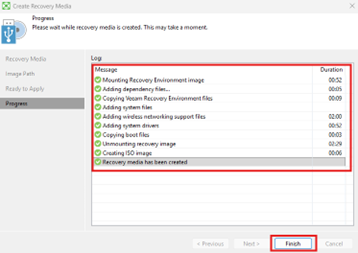 Kb-009 – Cloud Backup: Creating Recovery Media (Windows) Create Recovery Media Wizard Showing The Progress Step, With A Detailed Log Indicating Successful Completion Of Recovery Media Creation Tasks And The Finish Button Highlighted To Close The Wizard.